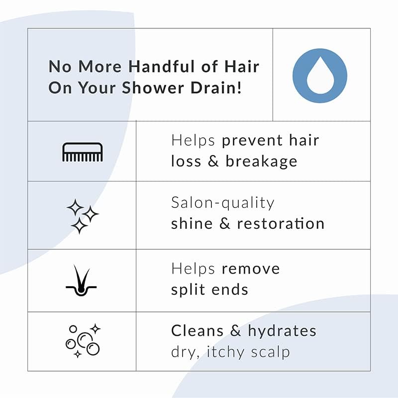 RevivaHair Volumizing Shampoo with Biotin & Rosemary