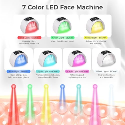 Red Light Therapy for Face，Led Face Mask Light Therapy with Spray Function, 7 in 1 Led Mask Light Therapy Beauty Equipment for Skin Care