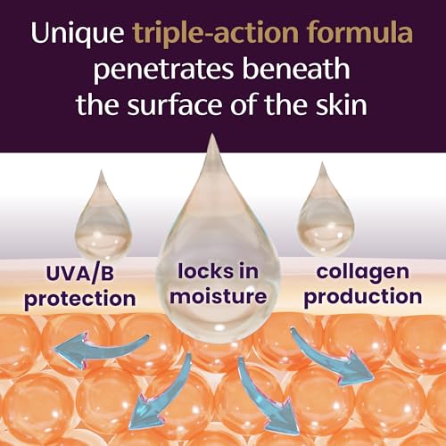 Mederma Scar Cream Plus SPF 30, Sunscreen, Protects from Sun Damage, Reduces the Appearance of Scars, 0.7 Ounce, 20 grams (Packaging May Vary)