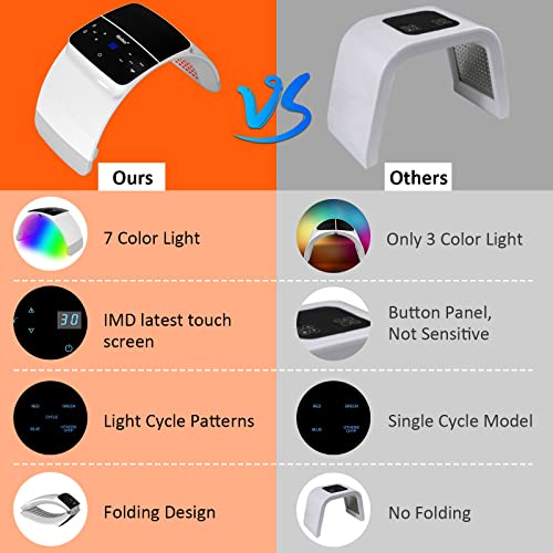 LED Light Therapy Red Light Therapy for Face - 7 Color Led Face Mask Light Therapy, Cycle Therapy Light & Time Preset & Safty Lock , Beauty Salon Home Spa Body Facial Skin Care Rejuvenation Device