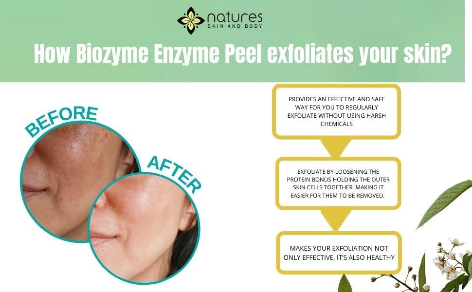 BioZyme-Enzyme Peel-Chemical Peel Results Without The Chemicals. Contains No Glycolic Or Lactic Acid, It Doesn’t Need Any-It’s A Powerful Exfoliator Using Only Natural Ingredients-For Face And Body.