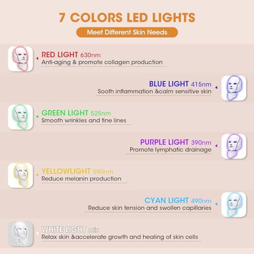 YIPYOP Blue Red Light Theràpy Màsk for Face, 7 Colors led face màsk Light Theràpy, Skin Care Màsk for Face