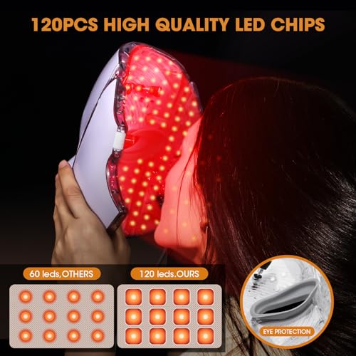 YIPYOP Blue Red Light Theràpy Màsk for Face, 7 Colors led face màsk Light Theràpy, Skin Care Màsk for Face