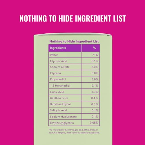 Good Molecules Overnight Exfoliating AHA Treatment