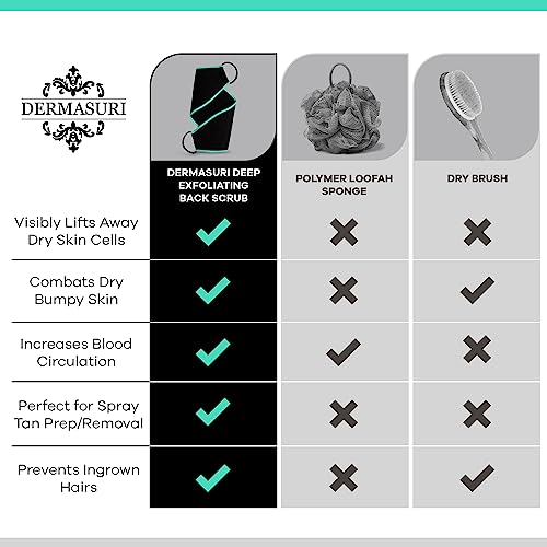 Deep Exfoliating Back Scrubber for All Skin Types