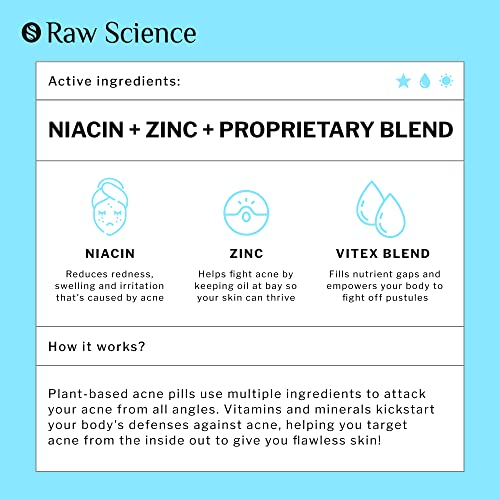 Anti Acne Supplements Cystic Acne Treatment for Teens – Hormonal Acne Pills with Acne Vitamins for Men & Women – clear skin supplement: Vitamin A, Zinc, Niacin Oily Skin & Breakout Control - 60 Caps