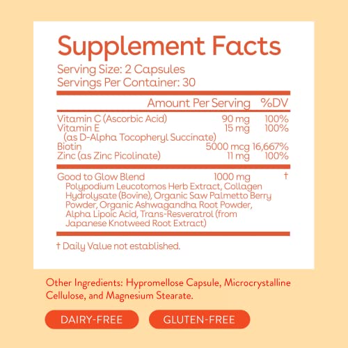 Love Wellness Good to Glow Collagen Supplement | Skin Care with Biotin, Vitamin C, E, & Zinc | Promotes Smooth, Glowing & Clear Skin | Enhances Smoothness, Reduces Wrinkles & Fine Lines | 60 Capsules