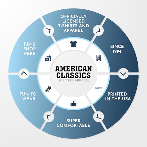 Back to The Future 80s SyFy Biffs Auto