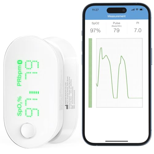 iHealth AIR Rechargeable Fingertip Pulse Oximeter