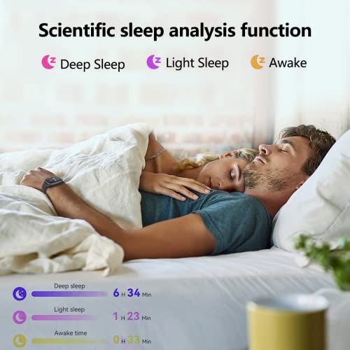 FITVII Smart Fitness Tracker with Health Monitors