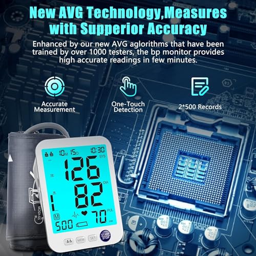 Large LED Backlit Blood Pressure Monitor with Memory