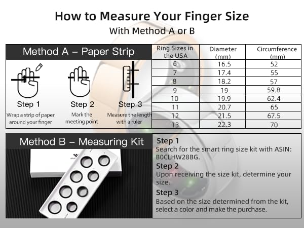 AMOVAN Smart Ring: Health & Fitness Tracker