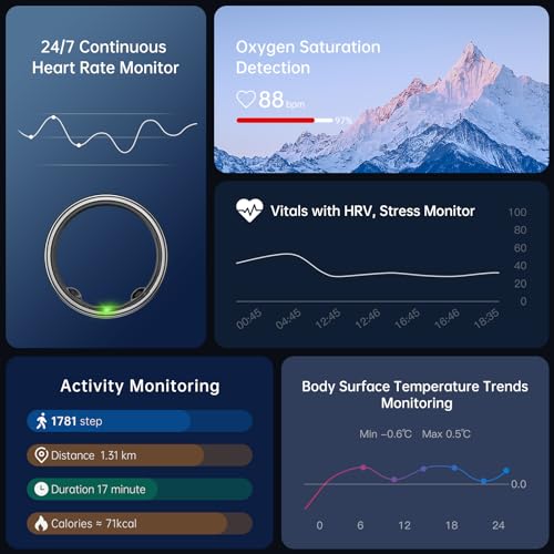 FITLI Smart Ring: Fitness & Sleep Tracker