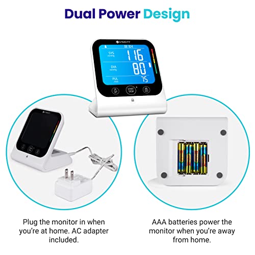 Etekcity Bluetooth Blood Pressure Monitor for Home Use