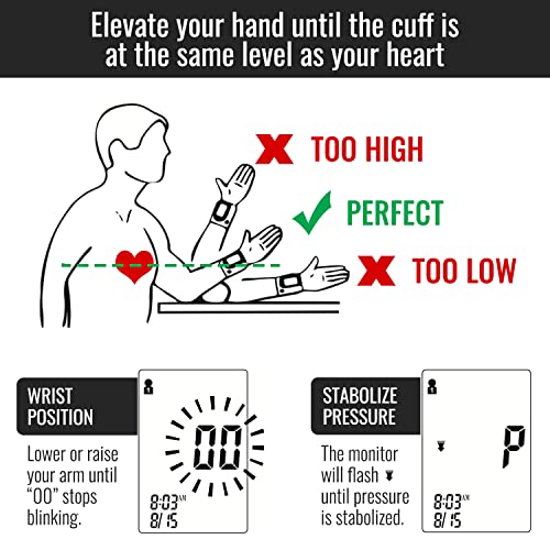 HealthSmart Automatic Blood Pressure Monitor with Pulse Display