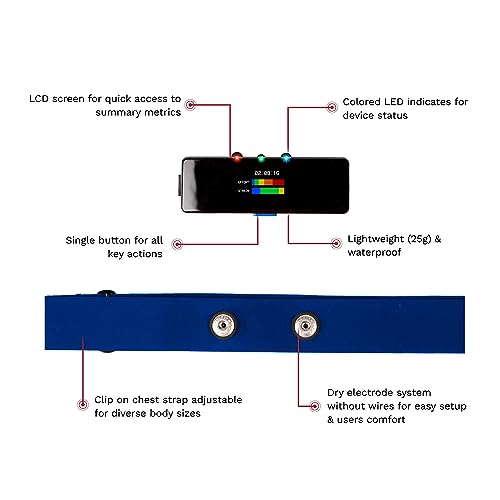 Frontier X2 Wireless Smart Heart Rate Monitor