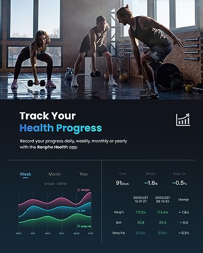 RENPHO Bluetooth Smart Body Composition Scale