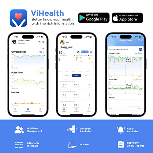 Wearpulse Bluetooth Wrist Pulse Oximeter with Smart Reminder
