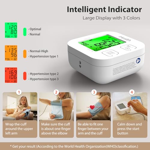 iHealth Track Smart Blood Pressure Monitor for Adults