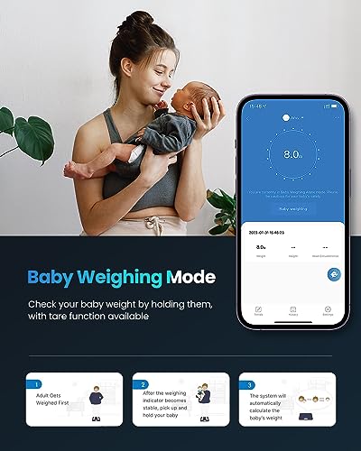 RENPHO Bluetooth Smart Body Composition Scale