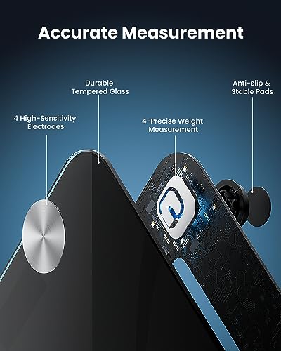 RENPHO Bluetooth Smart Body Composition Scale