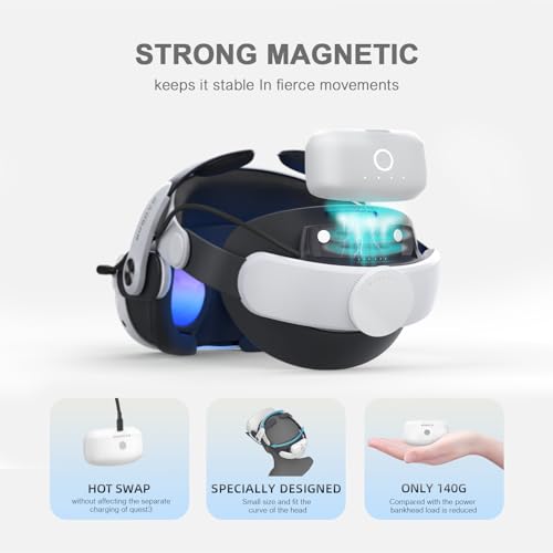 BOBOVR M3 Pro Battery Pack Head Strap