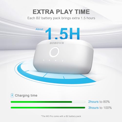 BOBOVR M3 Pro Battery Pack Head Strap