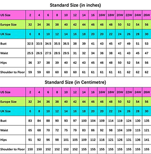 Sweetheart Ball Gown Tulle Quinceanera Prom Dress Champagne