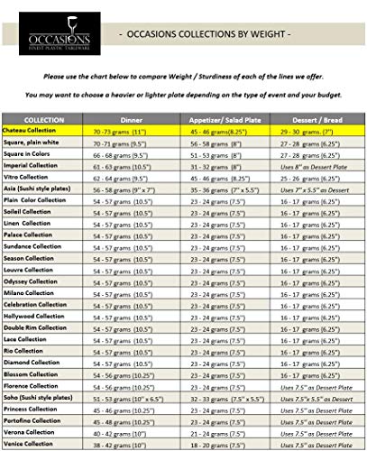 Vintage Wedding Party Tableware Set for 120 Guests