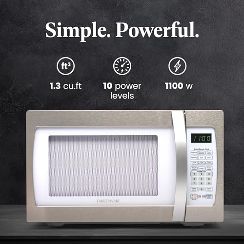 Farberware Smart Sensor Microwave Oven - Retro White