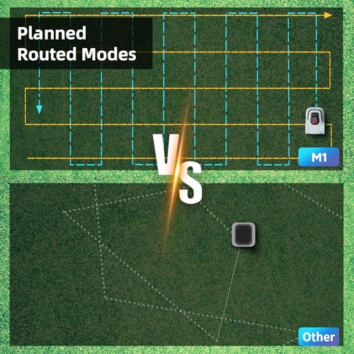 Robotic Lawn Mower for Precise Boundary Wire Break Detection, Automatic Lawnmower with Smart Navigation,and APP-Controlled Systematic Mowing, Covering up to 0.25 Acres with 45% Slope Support