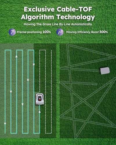 ANTHBOT Robot Lawn Mower w/Stable Boundary Wire - Automatic Robotic Grass Cutter Machine Lawnmower, Auto Mapping & Charging for 1/4 Acre Lawn, Smart U-Shape Path Efficient Cutting, IPX6 Waterproof