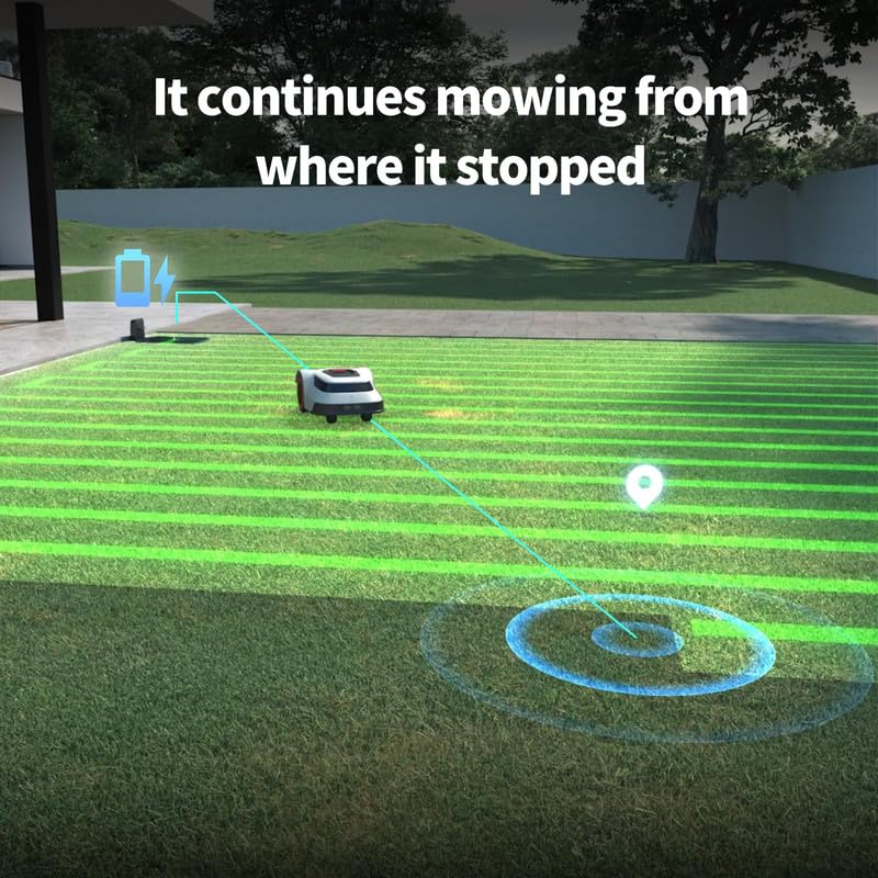 Robotic Lawn Mower for Precise Boundary Wire Break Detection, Automatic Lawnmower with Smart Navigation,and APP-Controlled Systematic Mowing, Covering up to 0.25 Acres with 45% Slope Support