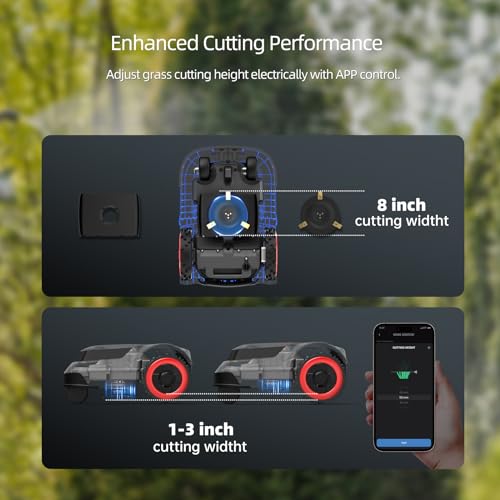 SMONET Robot Lawn Mower Robotic: Automatic Robot Lawn Mower with Smart APP Control, Automatic Charging, Path Planning, Collision Avoidance, Breakpoint Detection - Covers up to 1/4 Acre (10890 sq ft)