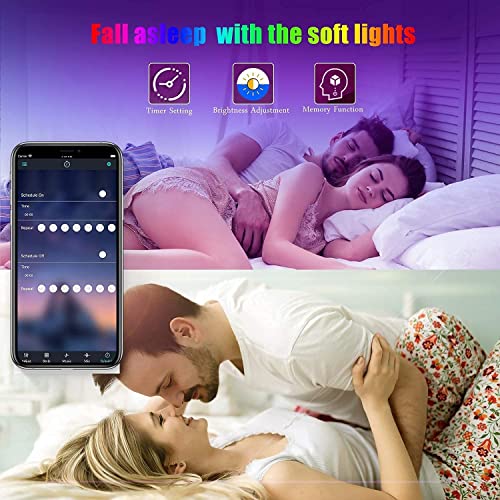 Tenmiro RGB Smart LED Strip Lights, 130ft