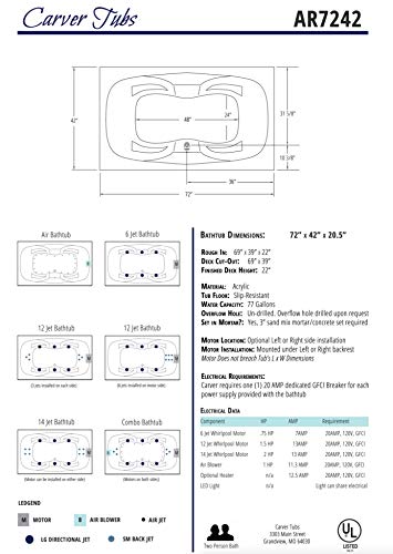Carver Tubs - AR7242 - Modern Acrylic Fiberglass Whirlpool Tub Water Massage Two Person Jetted Bathtub, w/Heated 12 Jet - White Rectangle Acrylic Tub - Built-in Armrest - 72"L x 42"W x 20.5"H