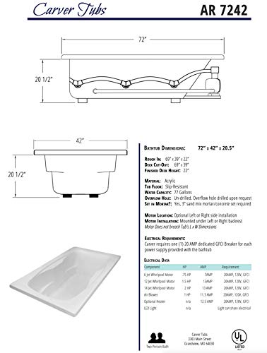 Carver Tubs - AR7242 - Modern Acrylic Fiberglass Whirlpool Tub Water Massage Two Person Jetted Bathtub, w/Heated 12 Jet - White Rectangle Acrylic Tub - Built-in Armrest - 72"L x 42"W x 20.5"H