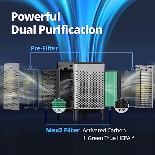 Coway Airmega 400S(G) App-Enabled Smart Technology Compatible with Amazon Alexa True HEPA Air Purifier, Covers 1,560 sq. ft, Graphite
