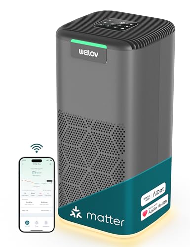 WELOV Smart Air Purifiers for Home Large Room, Smart WiFi Alexa Control, 1570 Sq. Ft. Coverage, PM2.5 Monitor, H13 True HEPA Air Purifiers for Pets Capture Pet Hair Dander Pollen Smoke Dust, P200 Pro