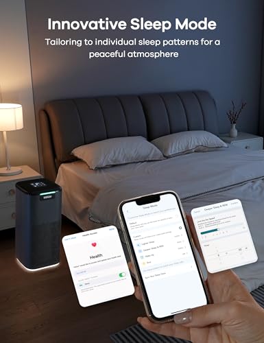 WELOV Smart Air Purifiers for Home Large Room, Smart WiFi Alexa Control, 1570 Sq. Ft. Coverage, PM2.5 Monitor, H13 True HEPA Air Purifiers for Pets Capture Pet Hair Dander Pollen Smoke Dust, P200 Pro