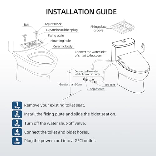 SmartWhale Electric Bidet Toilet Seat, Elongated Heated Toilet Seat with Instant Warm Water & Dryer, Smart Bidet Warmer, Feminine & Front Rear Wash, Wireless Remote, Self-Clean Nozzle, Slow Close Lid