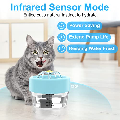 Cat Water Fountain, Automatic Battery Operated Cat Water Fountain with Motion Sensor, Smart Water Dispenser Rechargeable for Cat Dog Ultra Quiet Pump, BPA-Free
