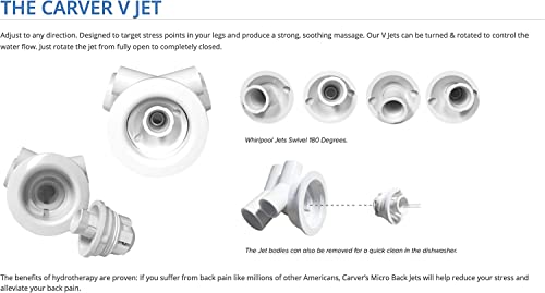 Carver Tubs - AR7242 - Modern Acrylic Fiberglass Whirlpool Tub Water Massage Two Person Jetted Bathtub, w/Heated 12 Jet - White Rectangle Acrylic Tub - Built-in Armrest - 72"L x 42"W x 20.5"H