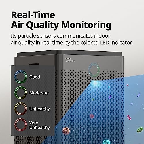 Coway Airmega 400S(G) App-Enabled Smart Technology Compatible with Amazon Alexa True HEPA Air Purifier, Covers 1,560 sq. ft, Graphite