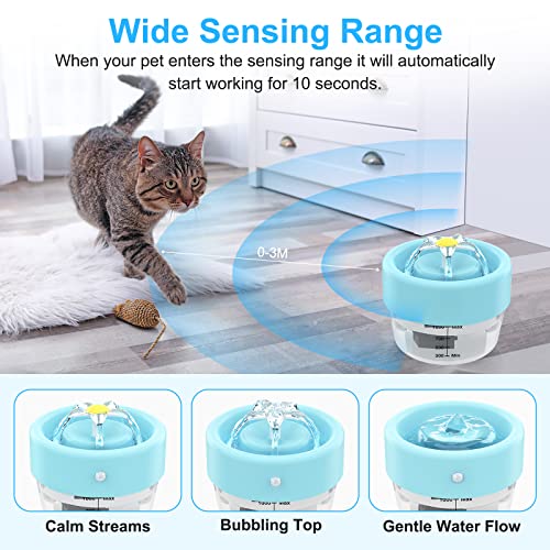 Cat Water Fountain, Automatic Battery Operated Cat Water Fountain with Motion Sensor, Smart Water Dispenser Rechargeable for Cat Dog Ultra Quiet Pump, BPA-Free