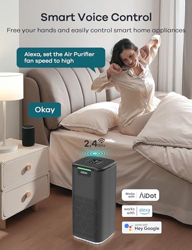 WELOV Smart Air Purifiers for Home Large Room, Smart WiFi Alexa Control, 1570 Sq. Ft. Coverage, PM2.5 Monitor, H13 True HEPA Air Purifiers for Pets Capture Pet Hair Dander Pollen Smoke Dust, P200 Pro