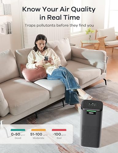 WELOV Smart Air Purifiers for Home Large Room, Smart WiFi Alexa Control, 1570 Sq. Ft. Coverage, PM2.5 Monitor, H13 True HEPA Air Purifiers for Pets Capture Pet Hair Dander Pollen Smoke Dust, P200 Pro