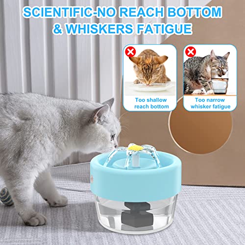Cat Water Fountain, Automatic Battery Operated Cat Water Fountain with Motion Sensor, Smart Water Dispenser Rechargeable for Cat Dog Ultra Quiet Pump, BPA-Free
