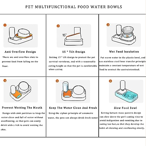 Cdycam Cat Dog Food and Water Bowl Set, Double Food Bowls with Automatic Gravity Water Bottle, Raised Slow Feeder, Detachable Stainless Steel Bowl, 15°Tilt Elevated No Spill Dispenser (Gray+White)