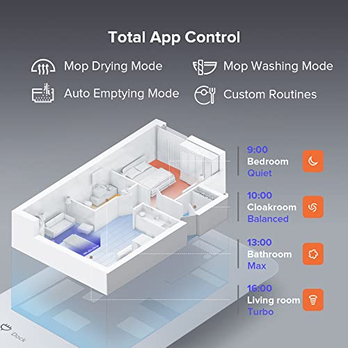 roborock S8 Pro Ultra Robot Vacuum and Mop, Auto-Drying, Self-Washing, Liftable Dual Brush & Sonic Mop, 6000Pa Suction, Self-Refilling, Self-Emptying, Obstacle Avoidance, White (RockDock Ultra Series)